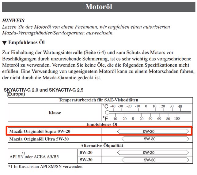 MazdaCX-5_Betriebsanleitung_8FY7-GE-17E_L_Edition2_web_OM.pdf_%28SECURED%29-20180416-091758.jpg