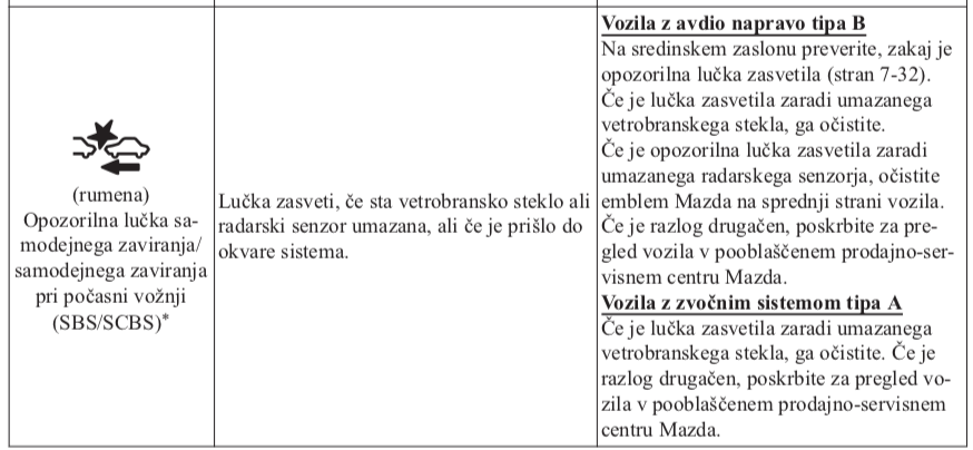 https___instructions_cdn_mazda_media_med
