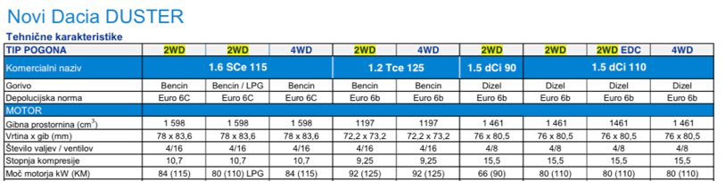 https__www.cdn.daciagroup.com_content_da